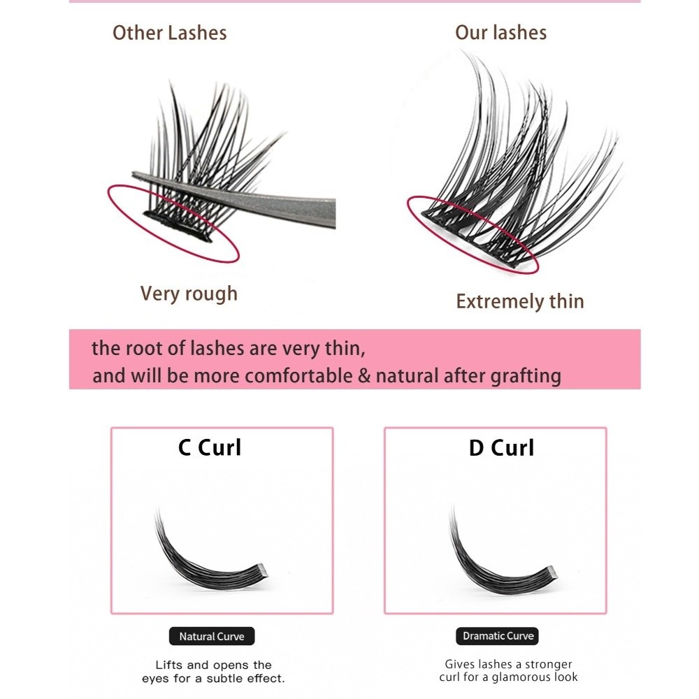 Natural Look DIY Lashes Extens - Eyelash Extension Equipment recension och pris